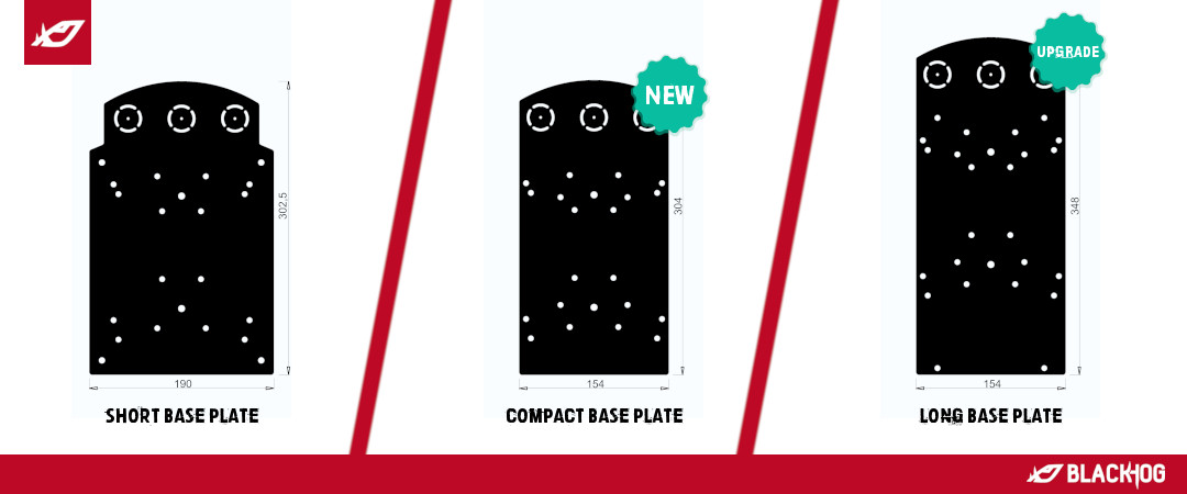 New base plates incoming